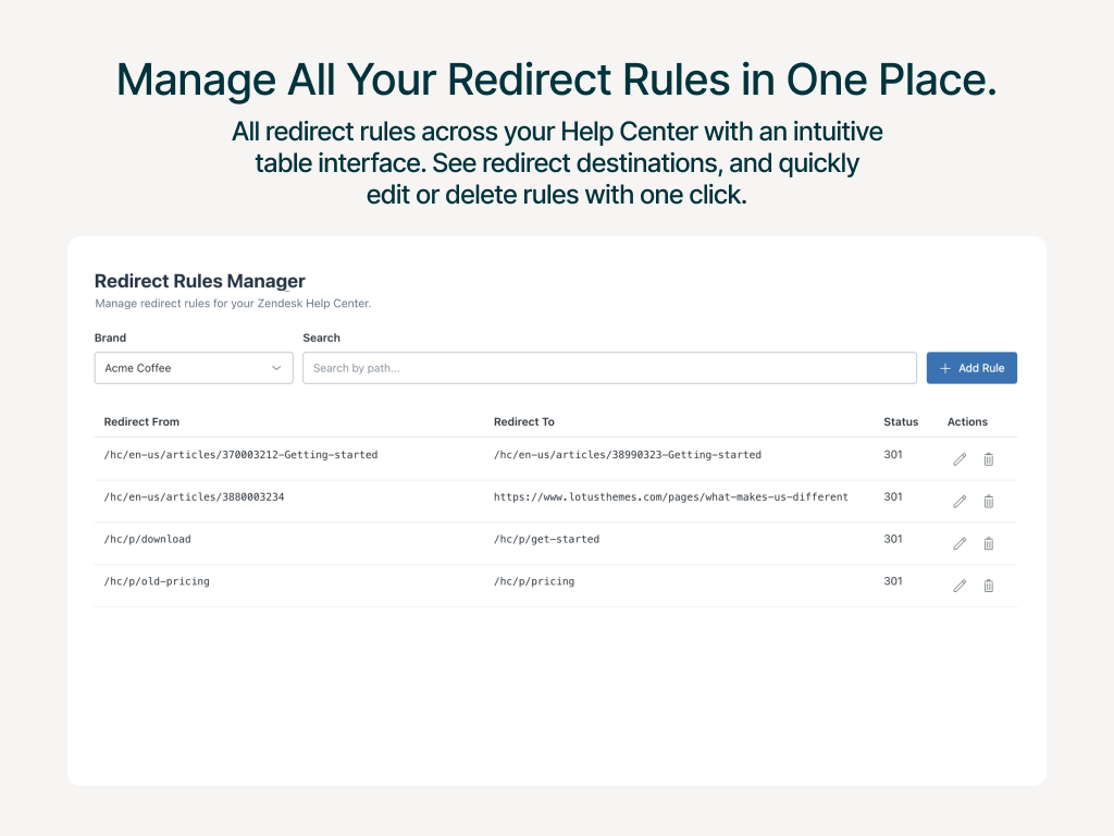 Redirect Rules Manager screenshot 1